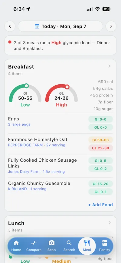 Today view in Glycemic Genius showing per-meal glycemic load scores with an alert flagging high-load meals